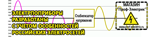 Трехфазные стабилизаторы напряжения 380 Вольт - Магазин электрооборудования Проф-Электрик в Славянск-на-кубани